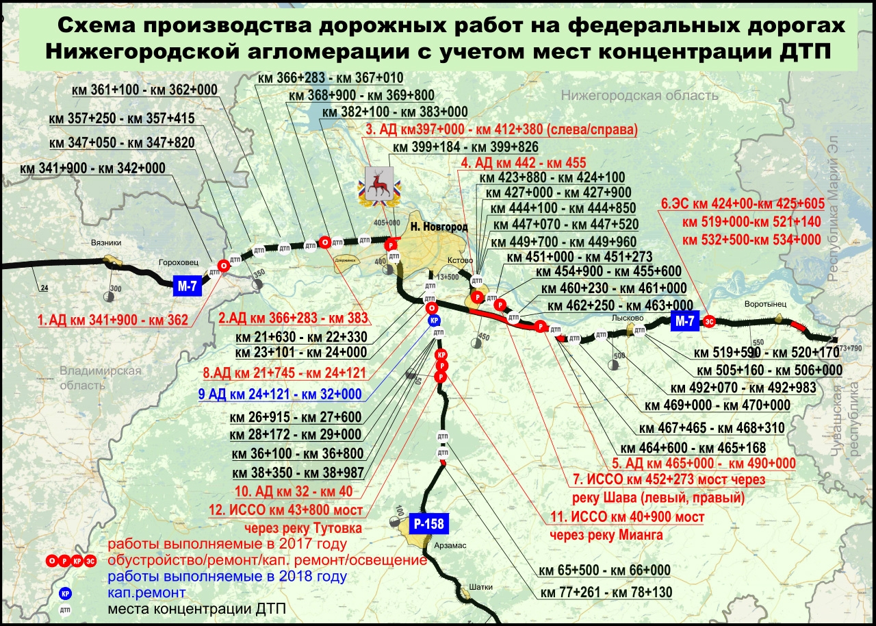 Дорожная карта нижегородской области на 2022 год