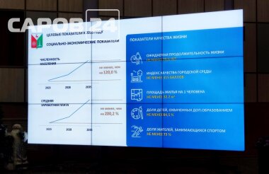 32,2 кв. м жилья будет приходиться на одного саровчанина в 2035 году