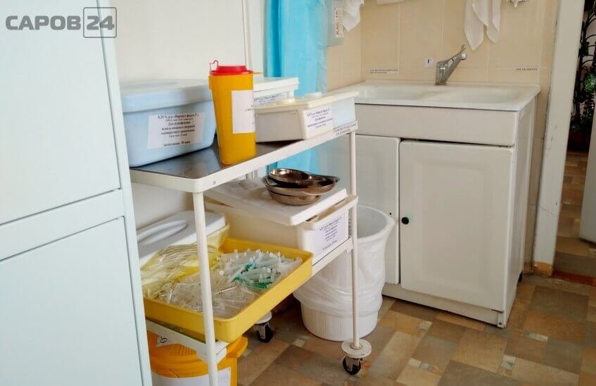 9,5 тысяч саровчан сделали прививки против гриппа